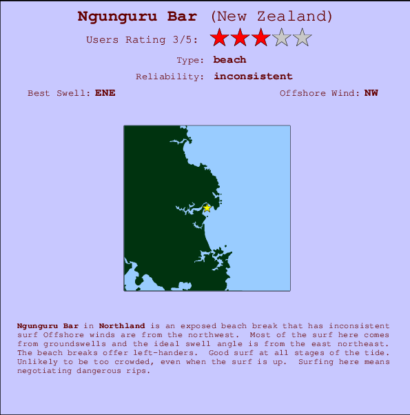 Ngunguru Bar Carte et Info des Spots