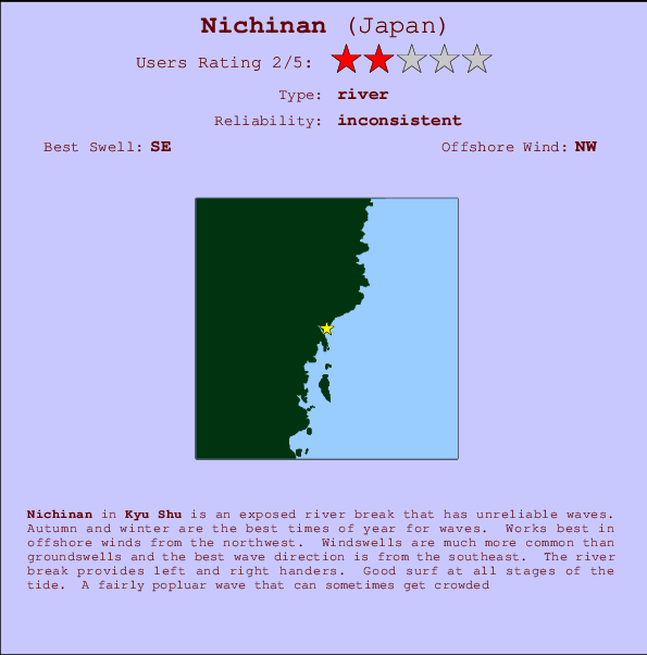 Nichinan Carte et Info des Spots
