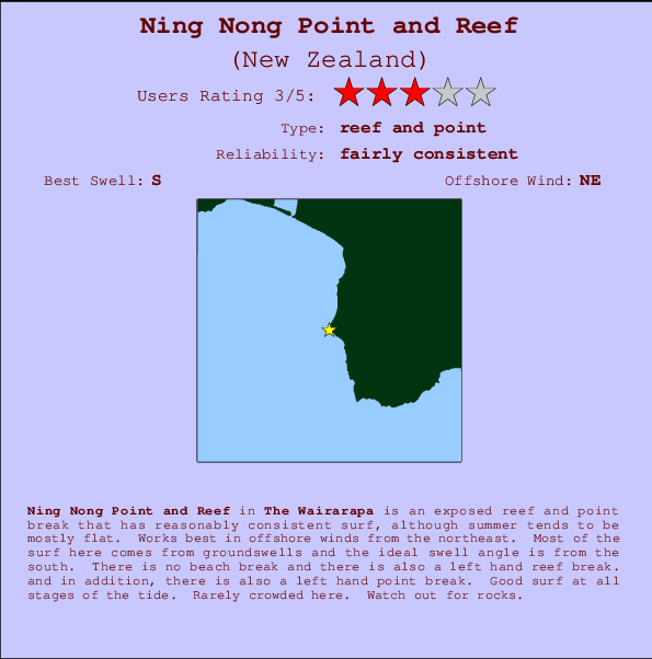 Ning Nong Point and Reef Carte et Info des Spots