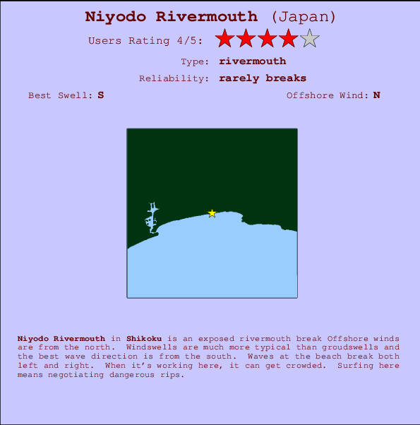 Niyodo Rivermouth Carte et Info des Spots