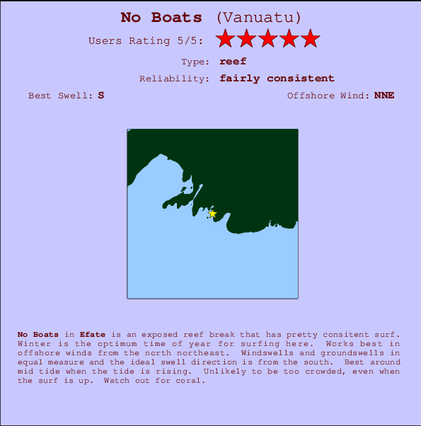 No Boats Carte et Info des Spots