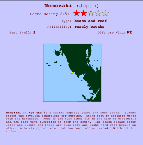 Nomozaki Carte et Info des Spots