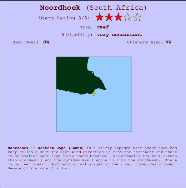 Noordhoek Carte et Info des Spots