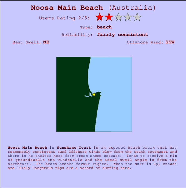 Noosa Main Beach Carte et Info des Spots