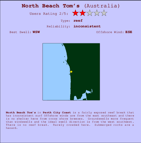 North Beach Tom's Carte et Info des Spots