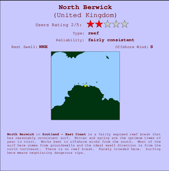 North Berwick Carte et Info des Spots