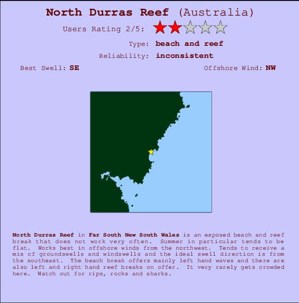 North Durras Reef Carte et Info des Spots