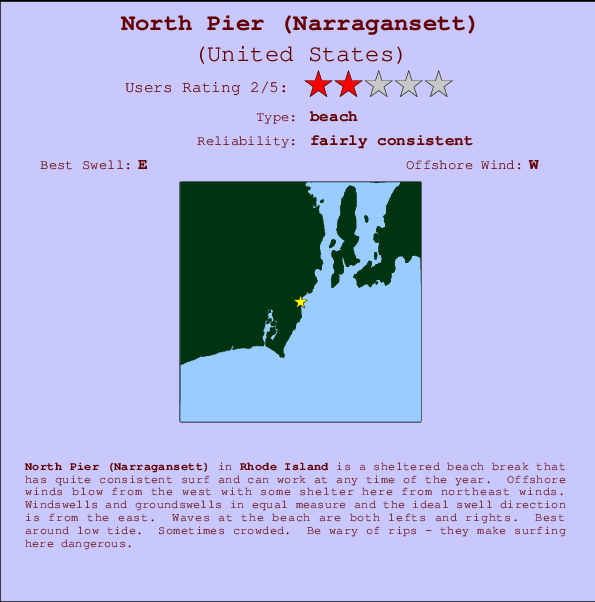 North Pier (Narragansett) Carte et Info des Spots