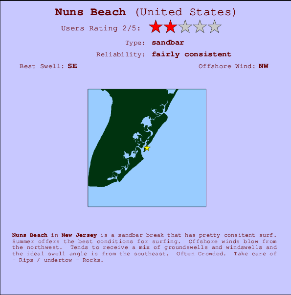 Nuns Beach Carte et Info des Spots