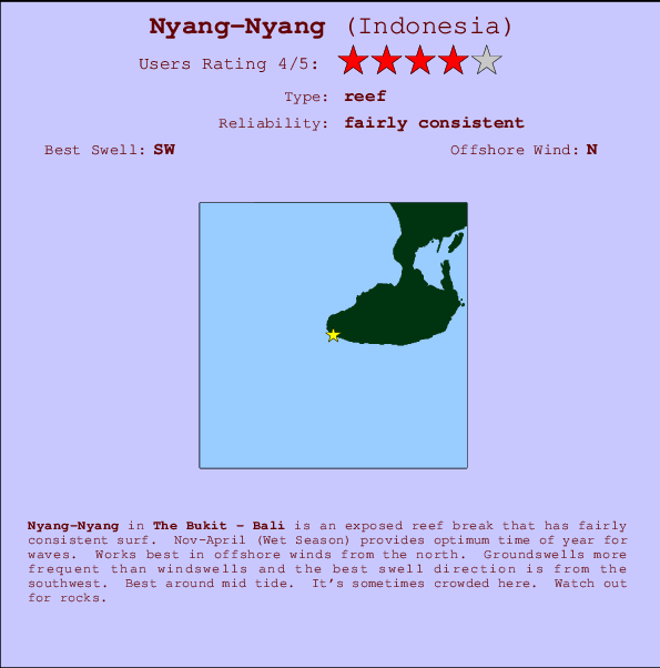 Nyang-Nyang Carte et Info des Spots