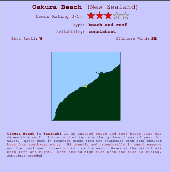 Oakura Beach Carte et Info des Spots