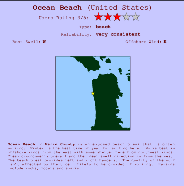 Ocean Beach Carte et Info des Spots