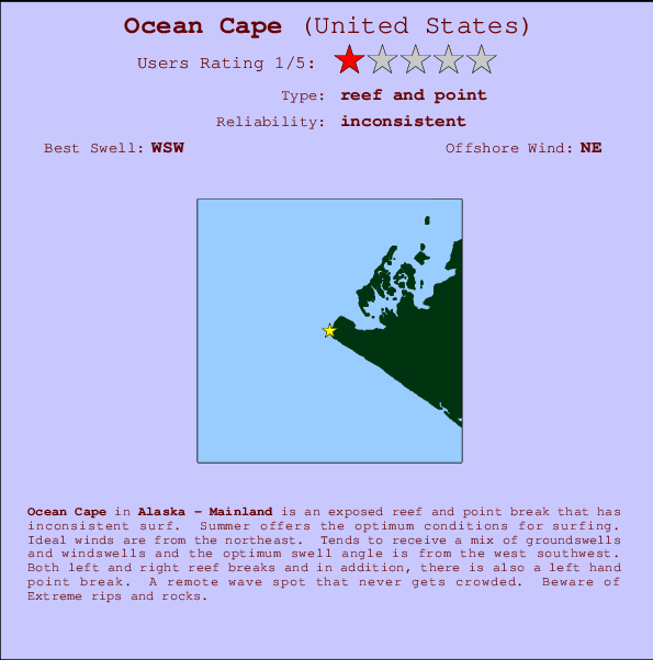 Ocean Cape Carte et Info des Spots