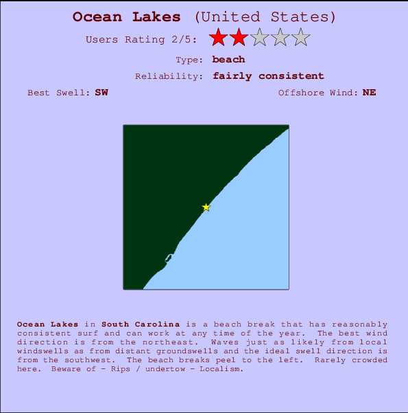 Ocean Lakes Carte et Info des Spots