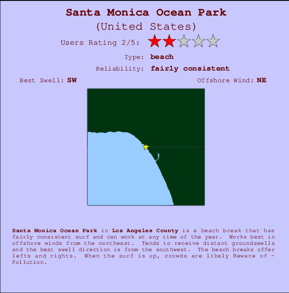 Santa Monica Ocean Park Carte et Info des Spots