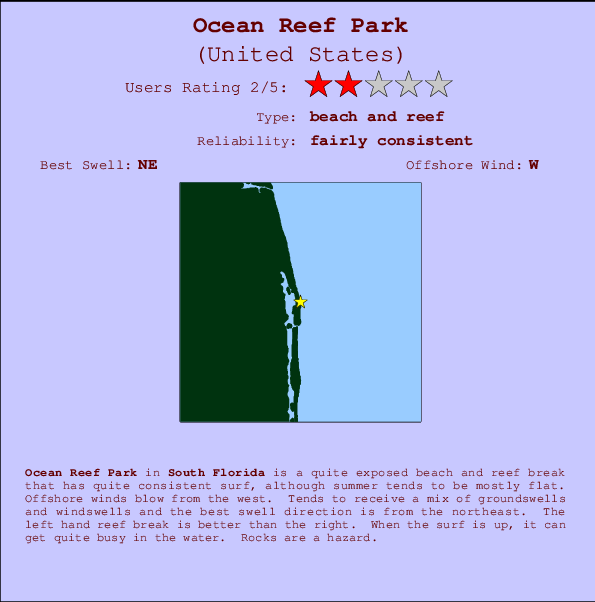 Ocean Reef Park Carte et Info des Spots
