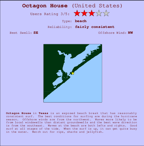 Octagon House Carte et Info des Spots