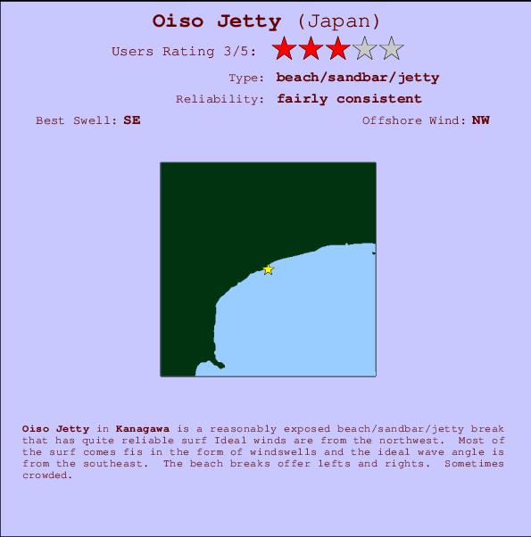 Oiso Jetty Carte et Info des Spots