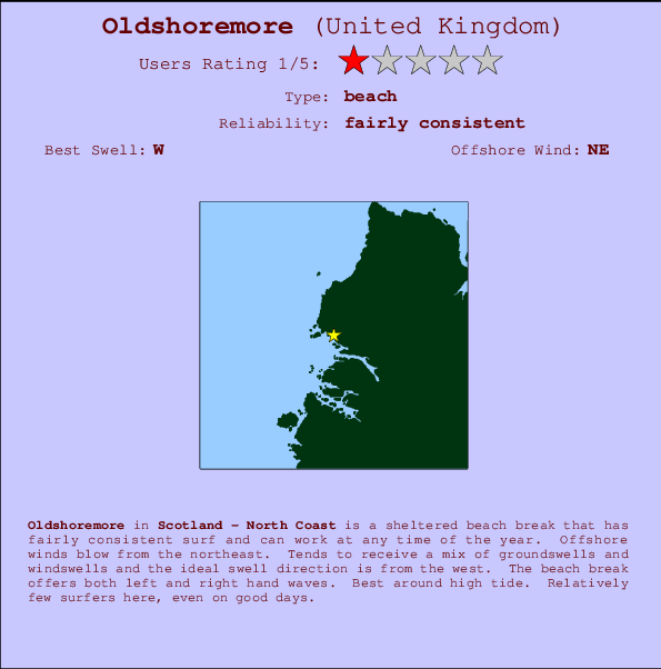 Oldshoremore Carte et Info des Spots