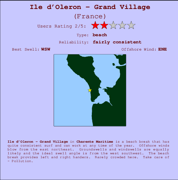 Ile d'Oleron - Grand Village Carte et Info des Spots