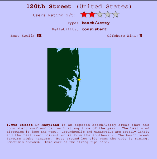 120th Street Carte et Info des Spots