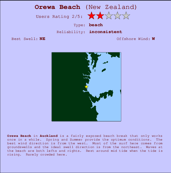 Orewa Beach Carte et Info des Spots