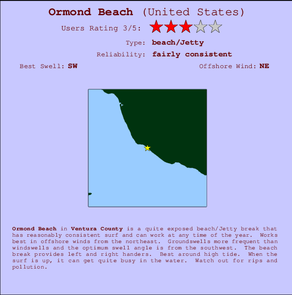 Ormond Beach Carte et Info des Spots