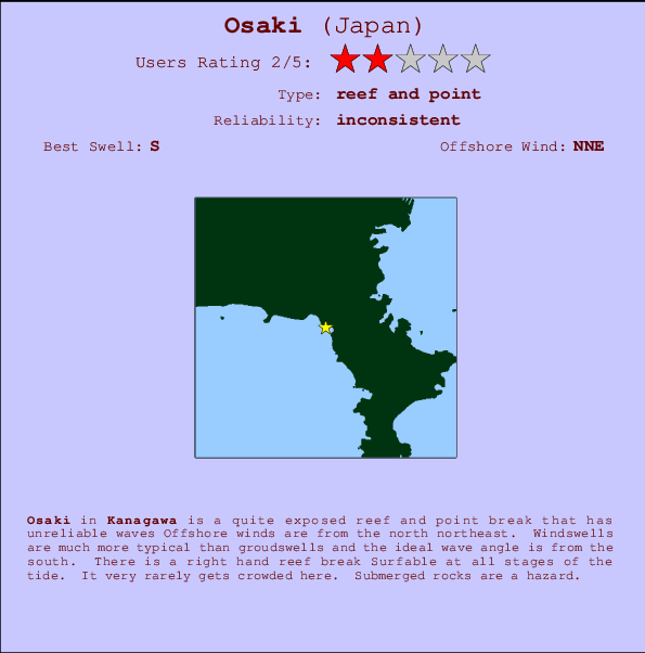 Osaki Carte et Info des Spots