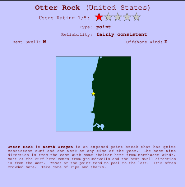 Otter Rock Carte et Info des Spots