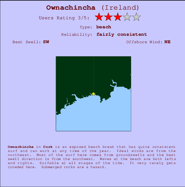 Ownachincha Carte et Info des Spots