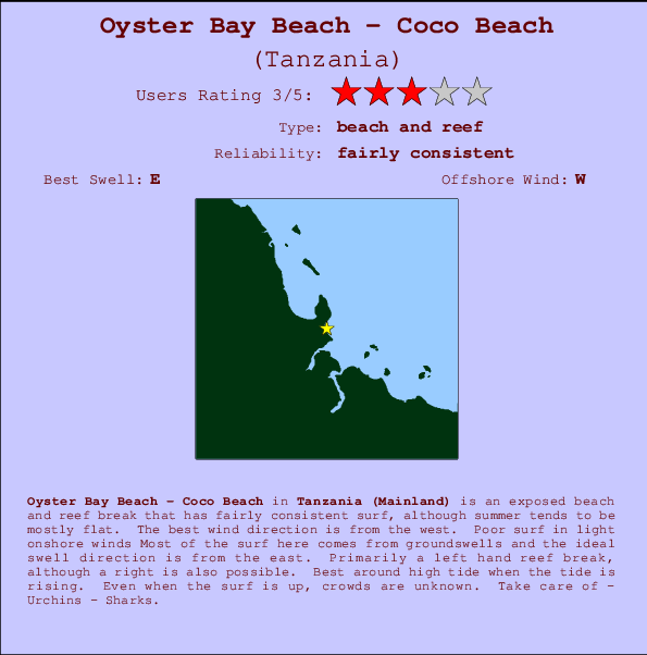 Oyster Bay Beach - Coco Beach Carte et Info des Spots