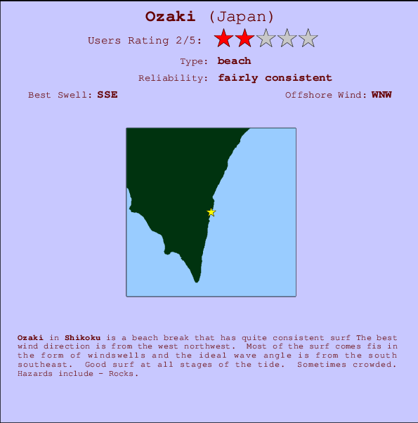 Ozaki Carte et Info des Spots