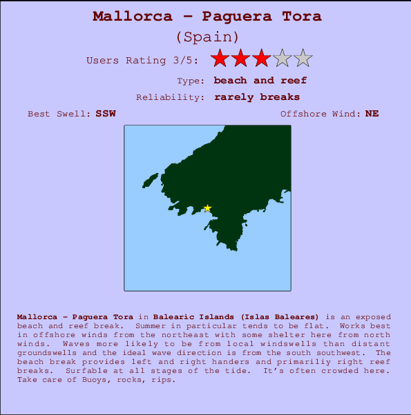 Mallorca - Paguera Tora Carte et Info des Spots
