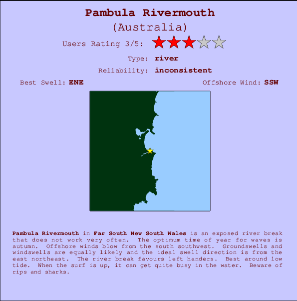 Pambula Rivermouth Carte et Info des Spots
