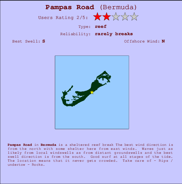 Pampas Road Carte et Info des Spots