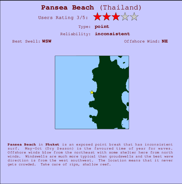 Pansea Beach Carte et Info des Spots