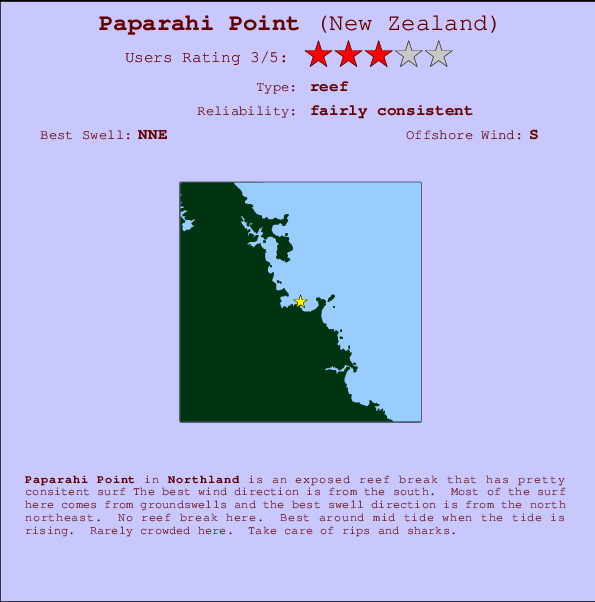 Paparahi Point Carte et Info des Spots
