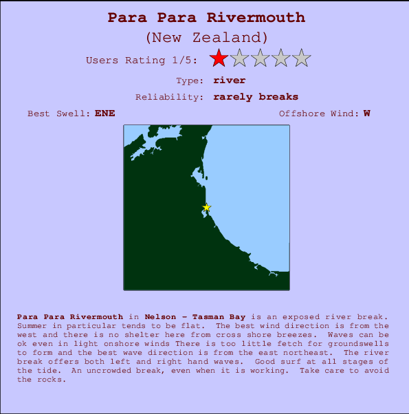 Para Para Rivermouth Carte et Info des Spots