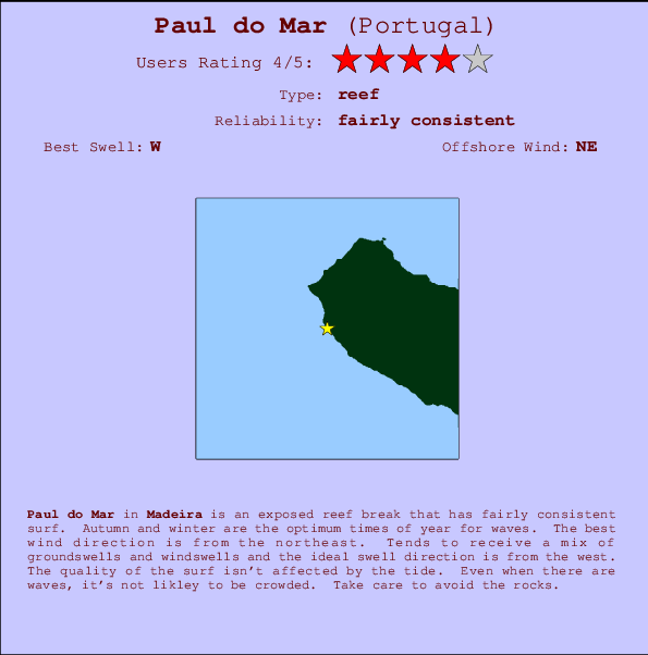 Paul do Mar Carte et Info des Spots
