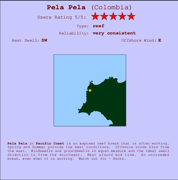 Pela Pela Carte et Info des Spots