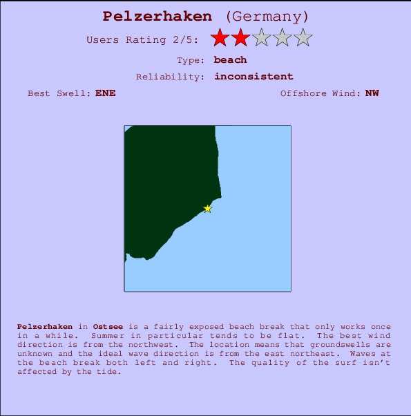 Pelzerhaken Carte et Info des Spots