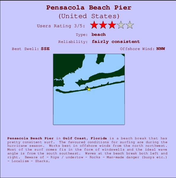 Pensacola Beach Pier Carte et Info des Spots