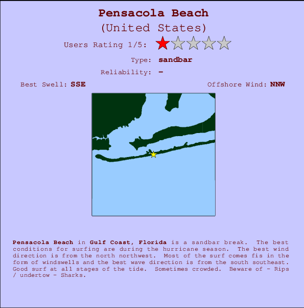 Pensacola Beach Carte et Info des Spots