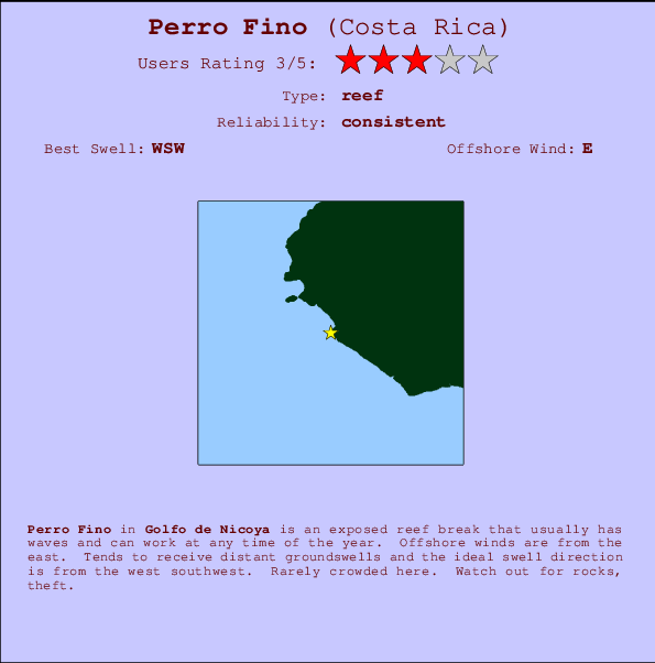 Perro Fino Carte et Info des Spots