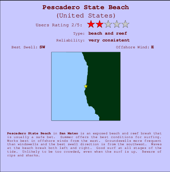 Pescadero State Beach Carte et Info des Spots