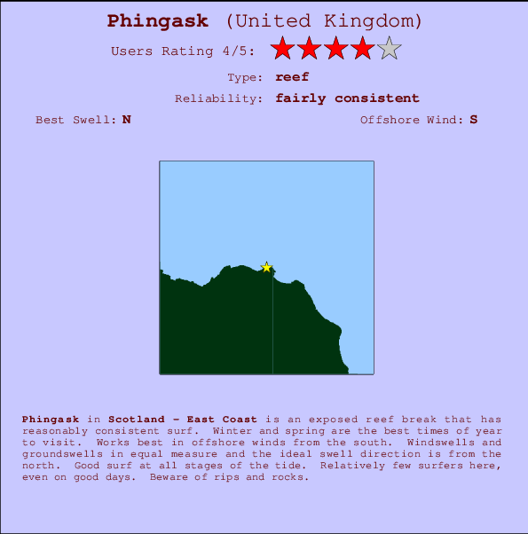 Phingask Carte et Info des Spots