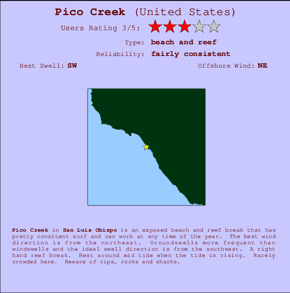 Pico Creek Carte et Info des Spots