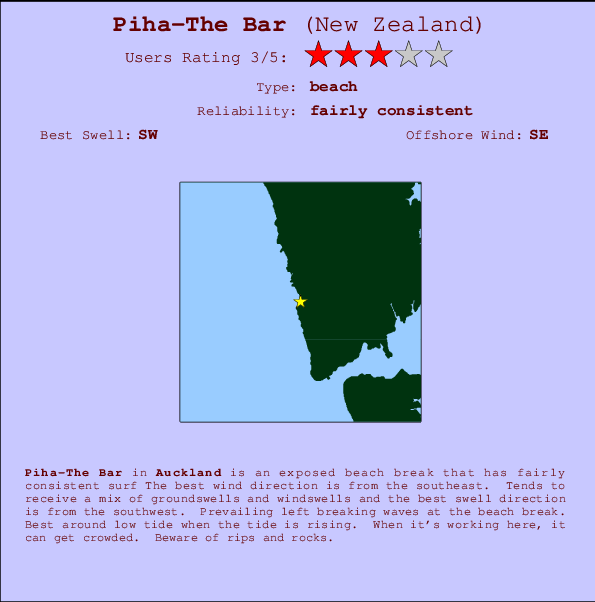 Piha-The Bar Carte et Info des Spots