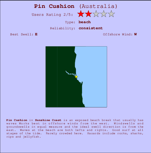 Pin Cushion Carte et Info des Spots