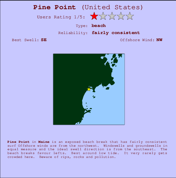 Pine Point Carte et Info des Spots